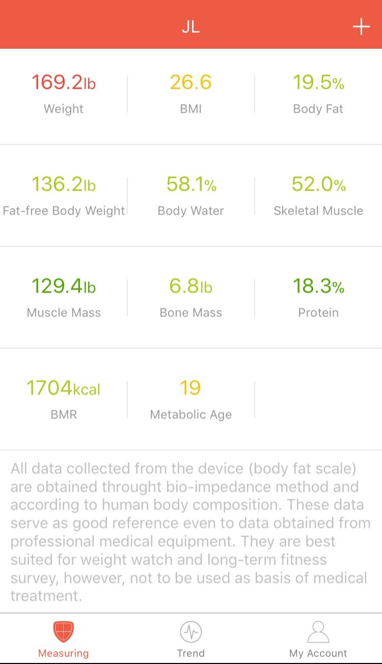 FITINDEX Smart Scale for Body Weight, BMI & Body Fat, 13 Metrics, Bluetooth | Digital Bathroom Weighing Scale with BMI, Body Fat, Muscle Mass, Accurate for Weight Loss, 400lbs, FSA Eligible HSA customer photo 1
