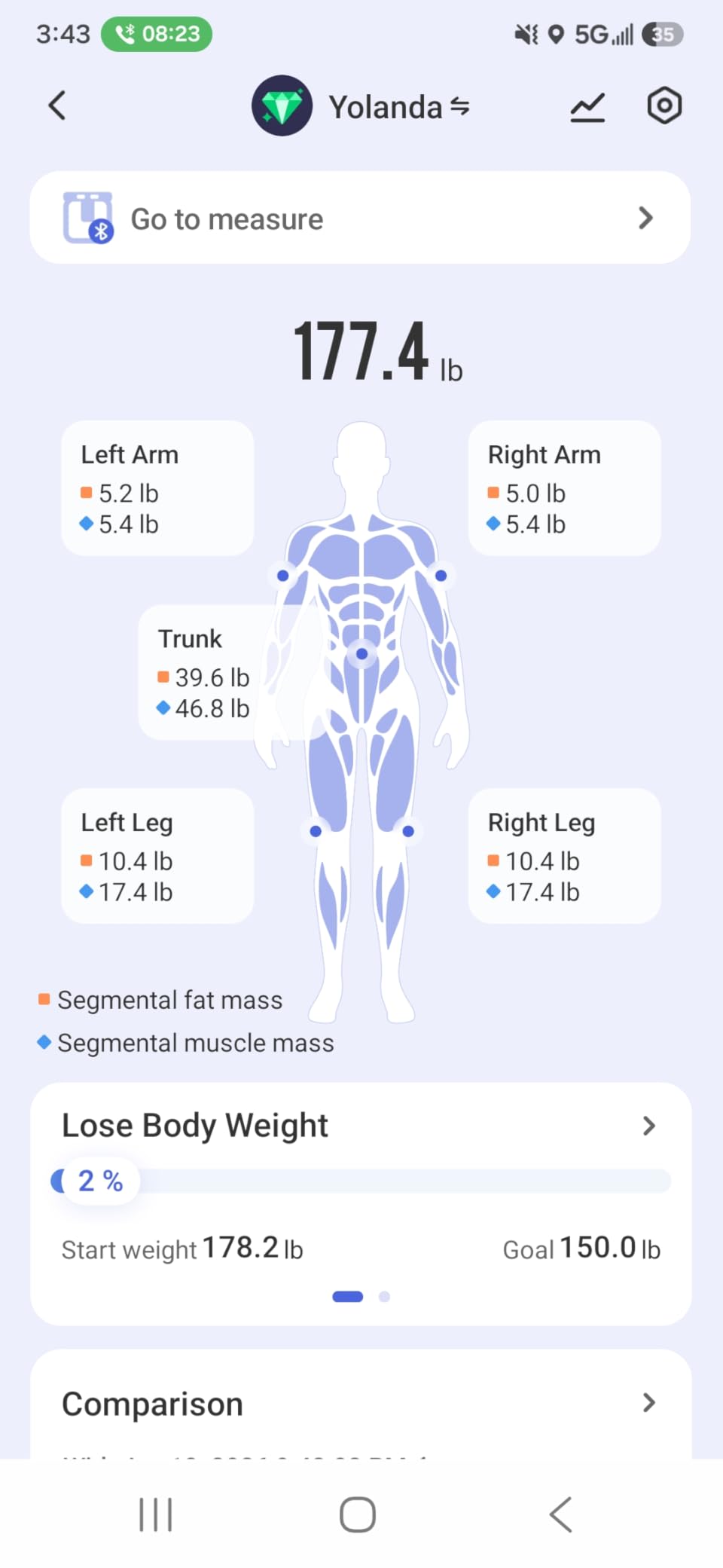 RENPHO Smart Scale for Body Weight, FSA&HSA Eligible, 8-Electrode Body Composition Scale with BMI, Body Fat, Muscle Mass, Rechargeable Body Fat Scale with Handle, MorphoScan Nova, Dark Blue customer photo 2